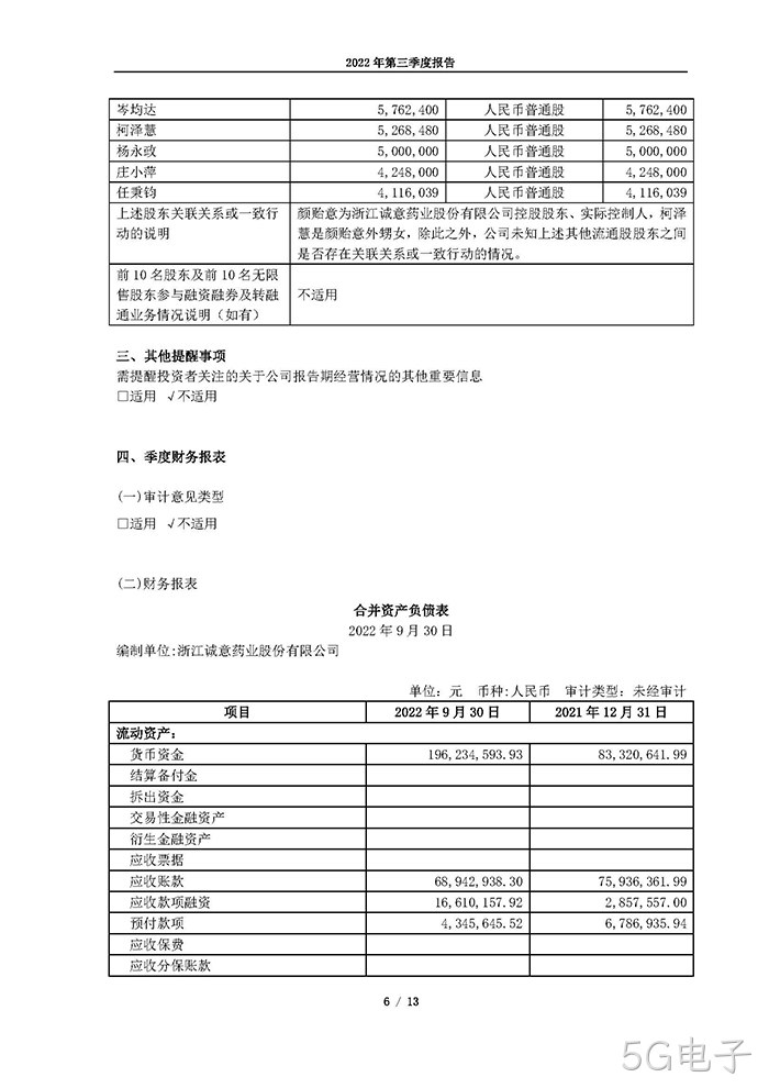 5G电子2022年第三季度报告_页面_06