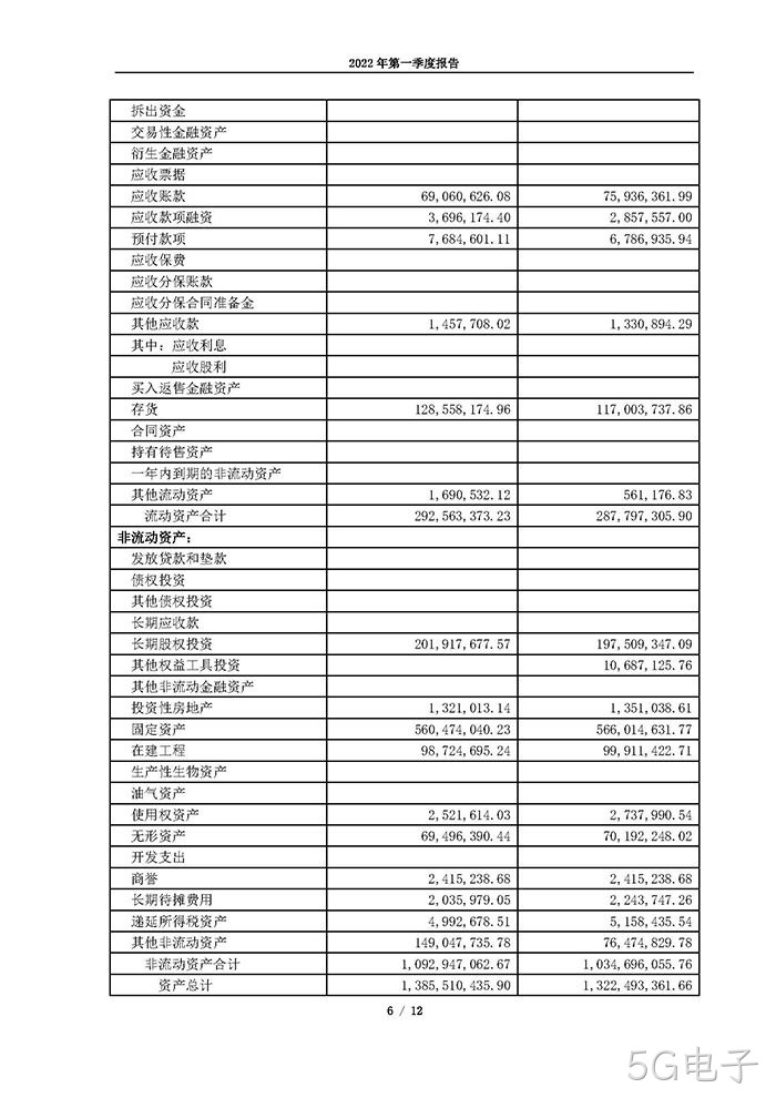 5G电子2022年第一季度报告_页面_06