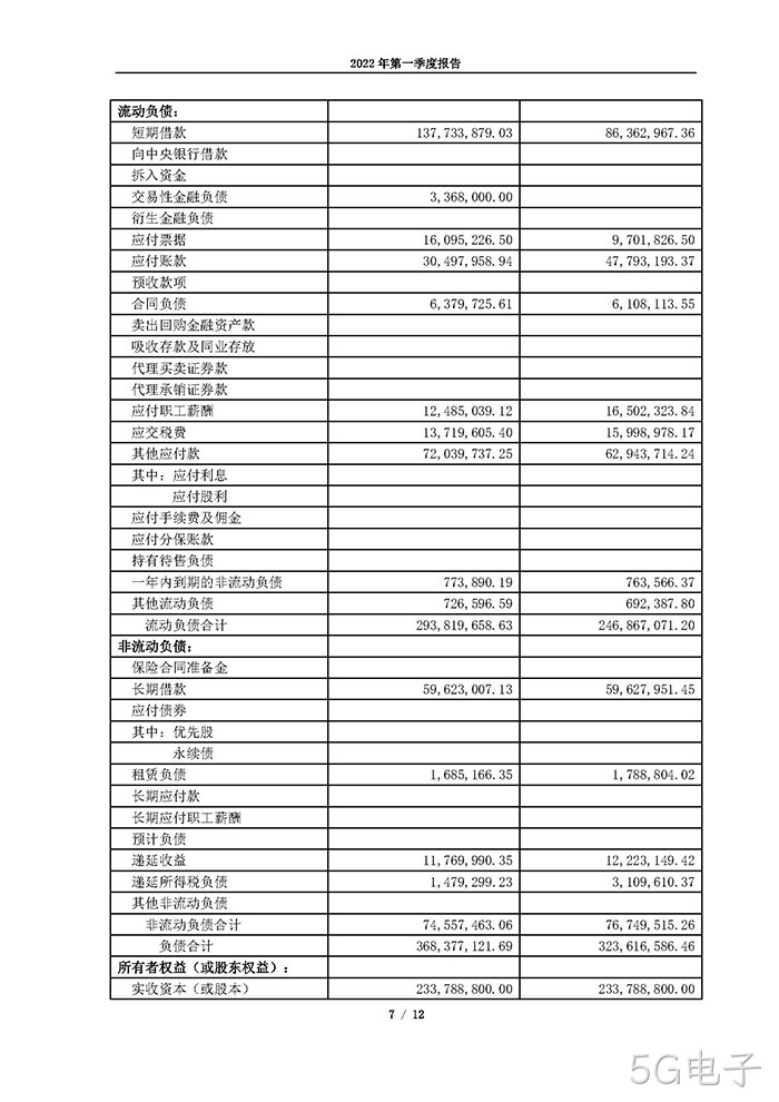 5G电子2022年第一季度报告_页面_07