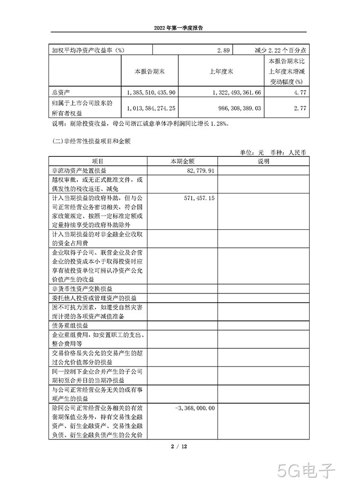 5G电子2022年第一季度报告_页面_02