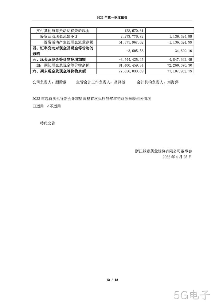 5G电子2022年第一季度报告_页面_12