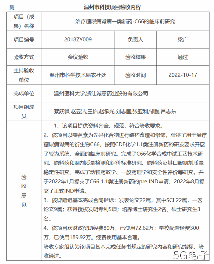 温州市科技项目验收内容