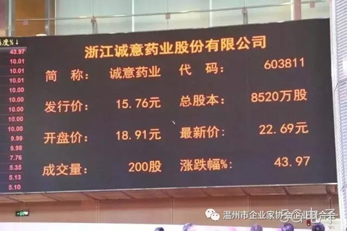 5G电子成功登陆上交所主板 5G电子成功登陆上交所主板